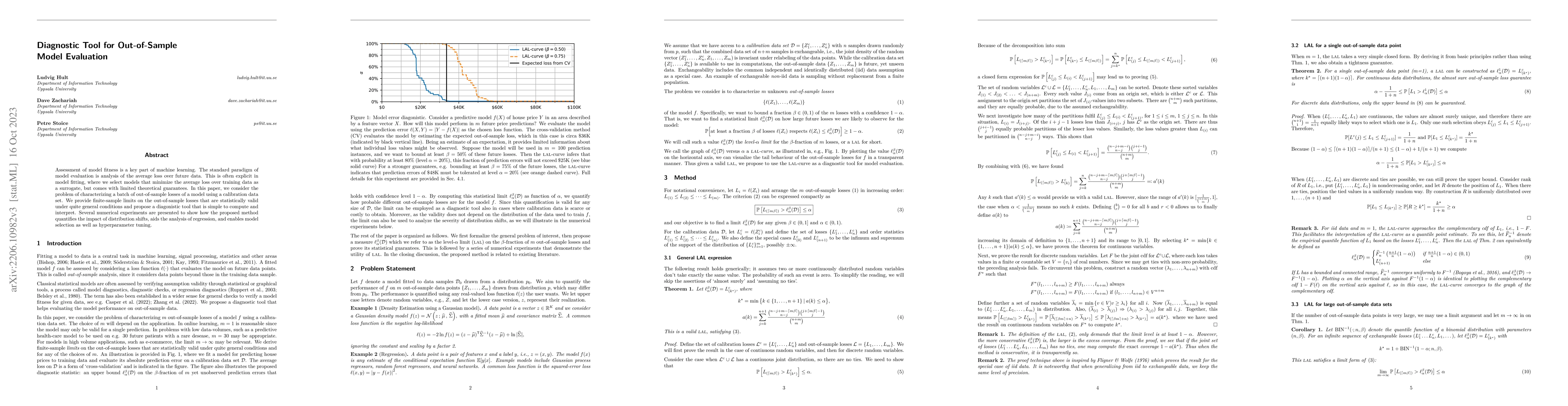 Thumbnail for Diagnostic Tool for Out-of-Sample Model Evaluation