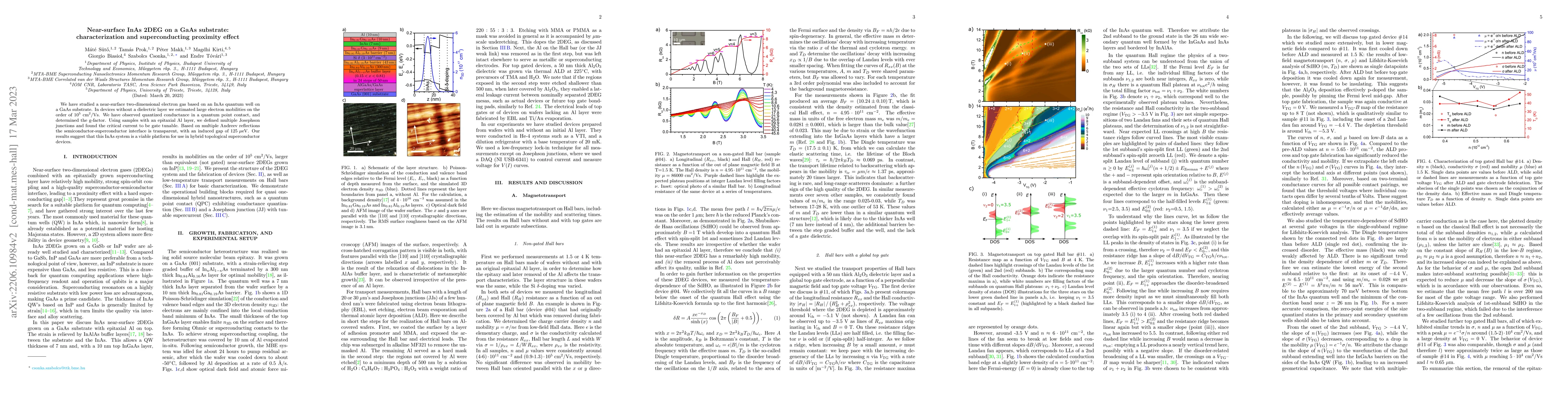 Thumbnail for Near-surface InAs 2DEG on a GaAs substrate: characterization and
  superconducting proximity effect