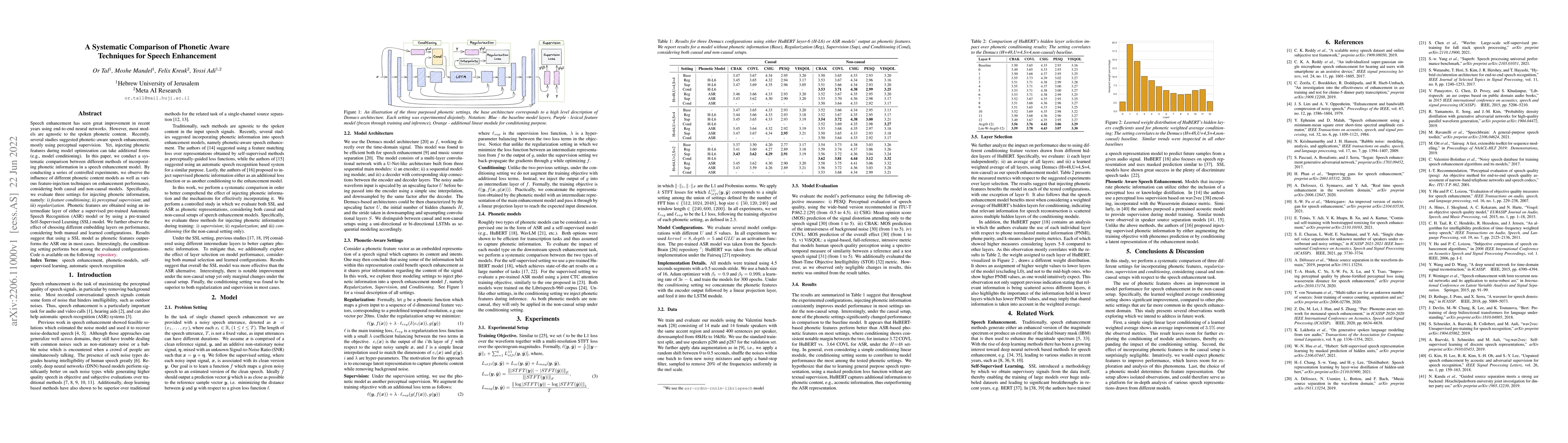 Thumbnail for A Systematic Comparison of Phonetic Aware Techniques for Speech
  Enhancement