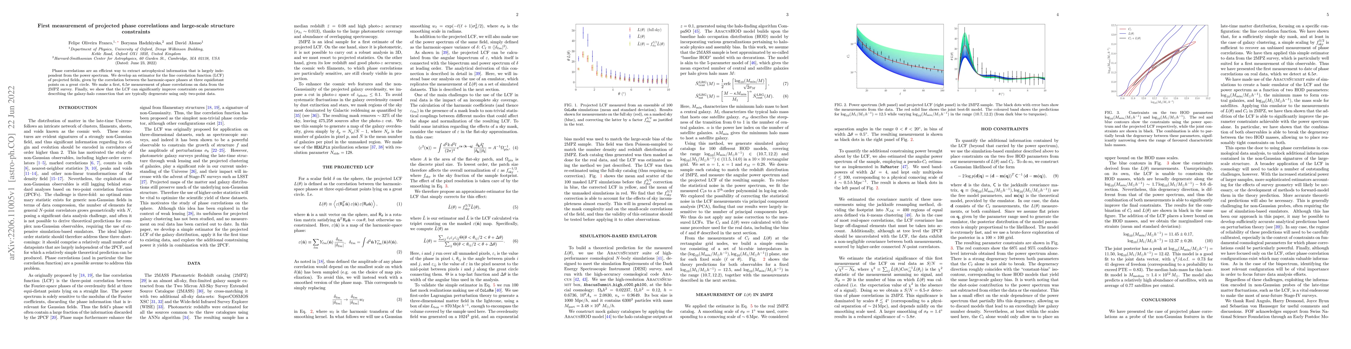 Thumbnail for First measurement of projected phase correlations and large-scale
  structure constraints