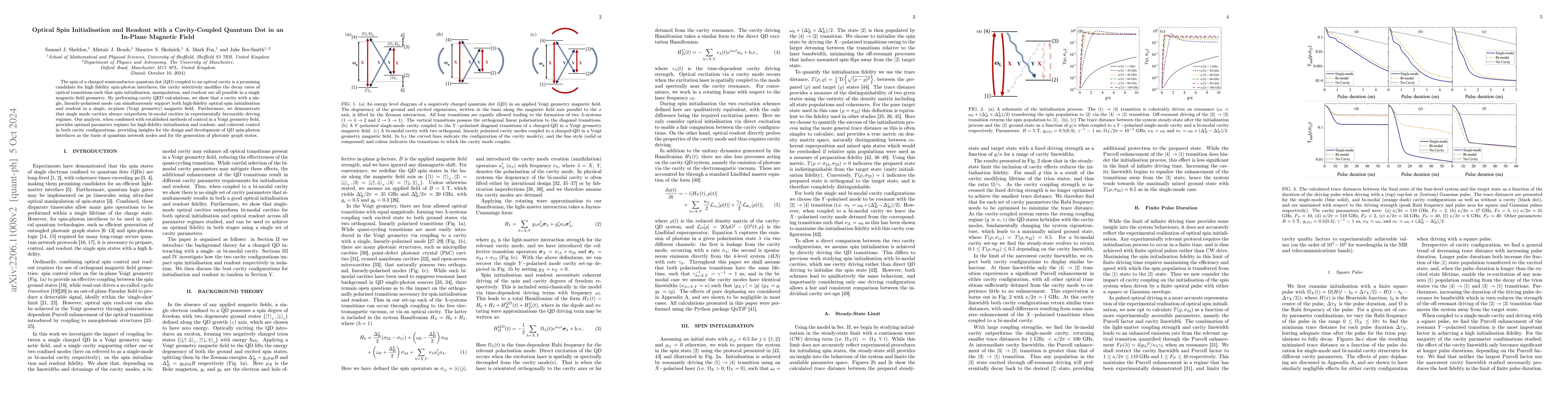 Thumbnail for Optical Spin Initialisation and Readout with a Cavity-Coupled Quantum
  Dot in an In-Plane Magnetic Field