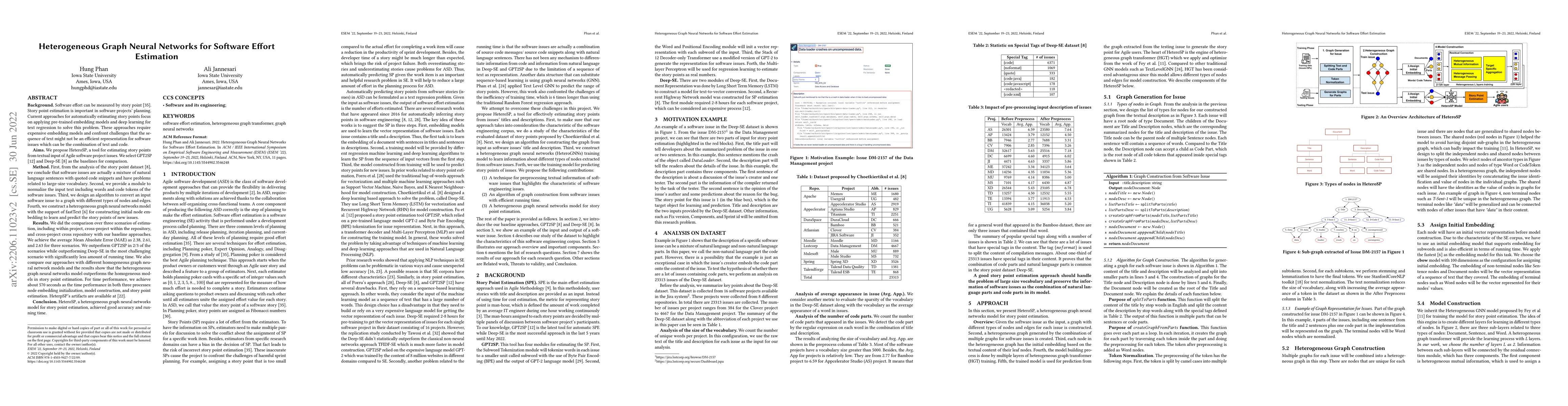 Thumbnail for Heterogeneous Graph Neural Networks for Software Effort Estimation