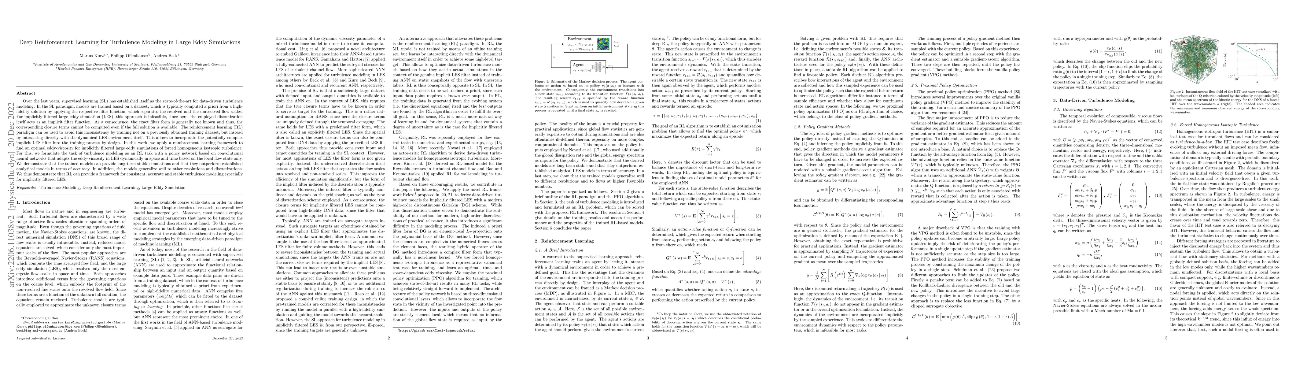 Thumbnail for Deep Reinforcement Learning for Turbulence Modeling in Large Eddy
  Simulations