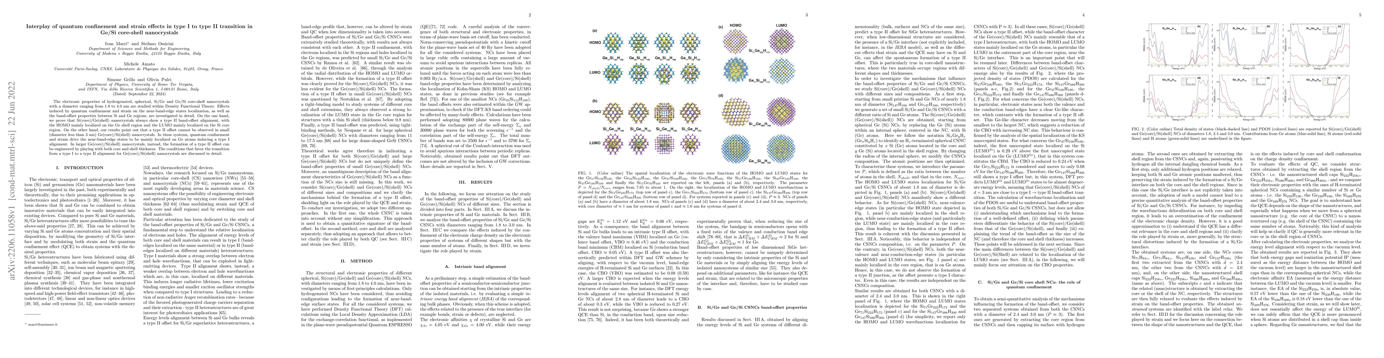 Thumbnail for Interplay of quantum confinement and strain effects in type I to type II
  transition in Ge/Si core-shell nanocrystals