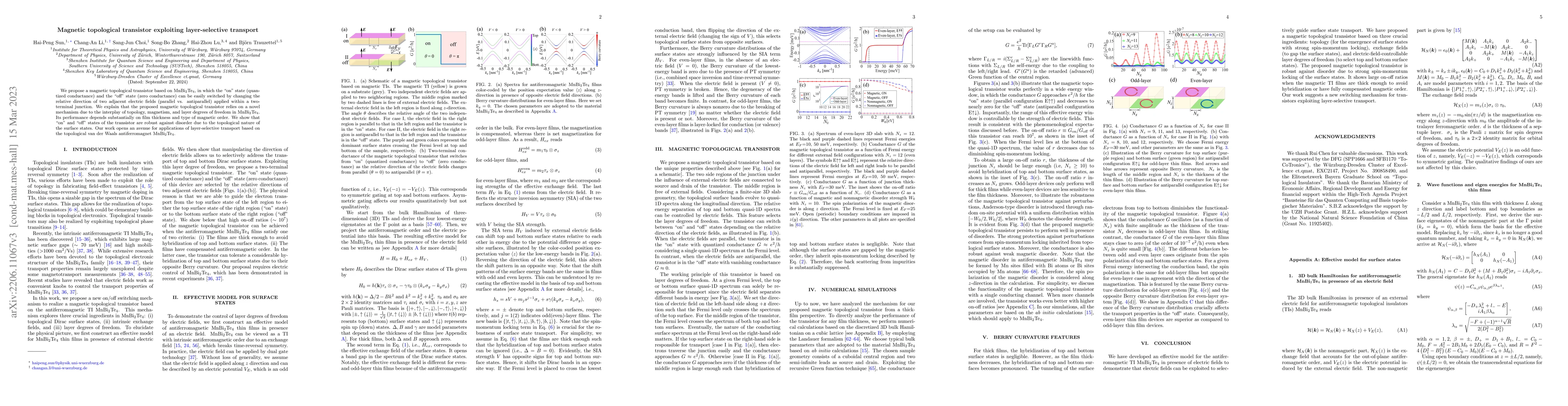 Thumbnail for Magnetic topological transistor exploiting layer-selective transport