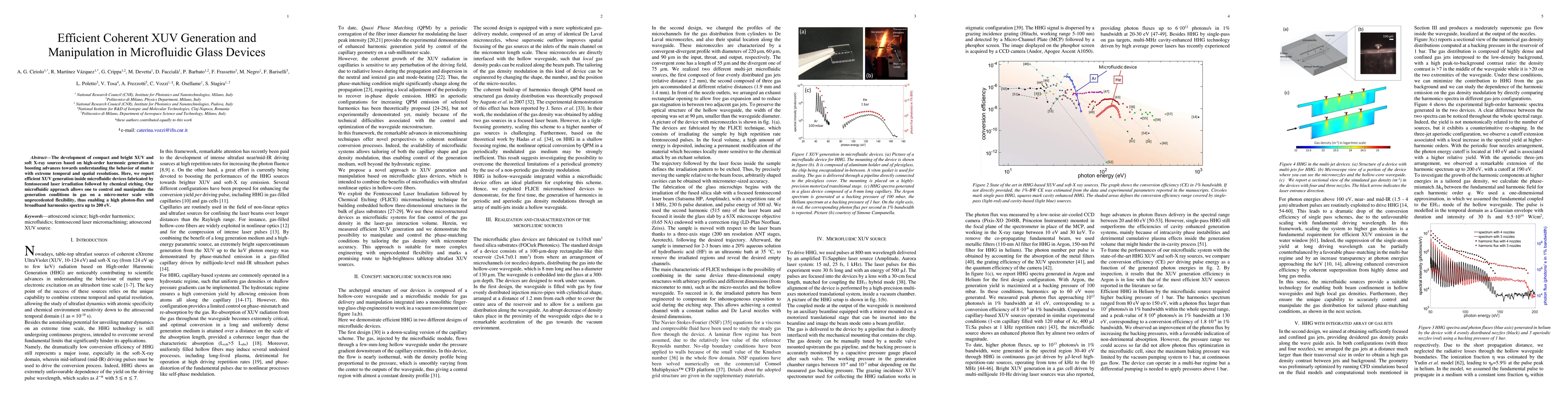Thumbnail for Efficient Coherent XUV Generation and Manipulation in Microfluidic Glass
  Devices