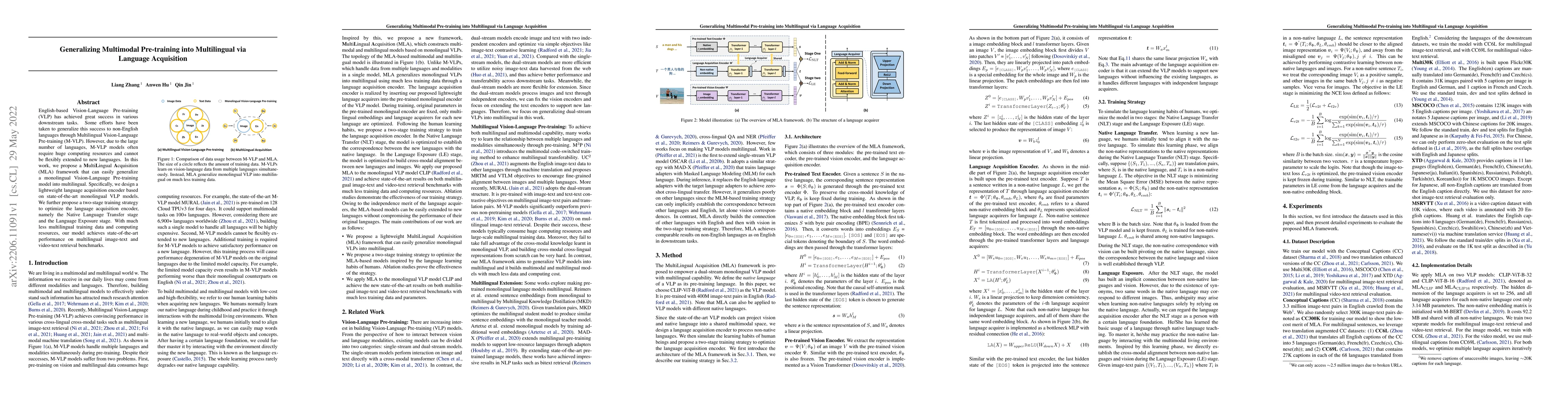 Thumbnail for Generalizing Multimodal Pre-training into Multilingual via Language
  Acquisition