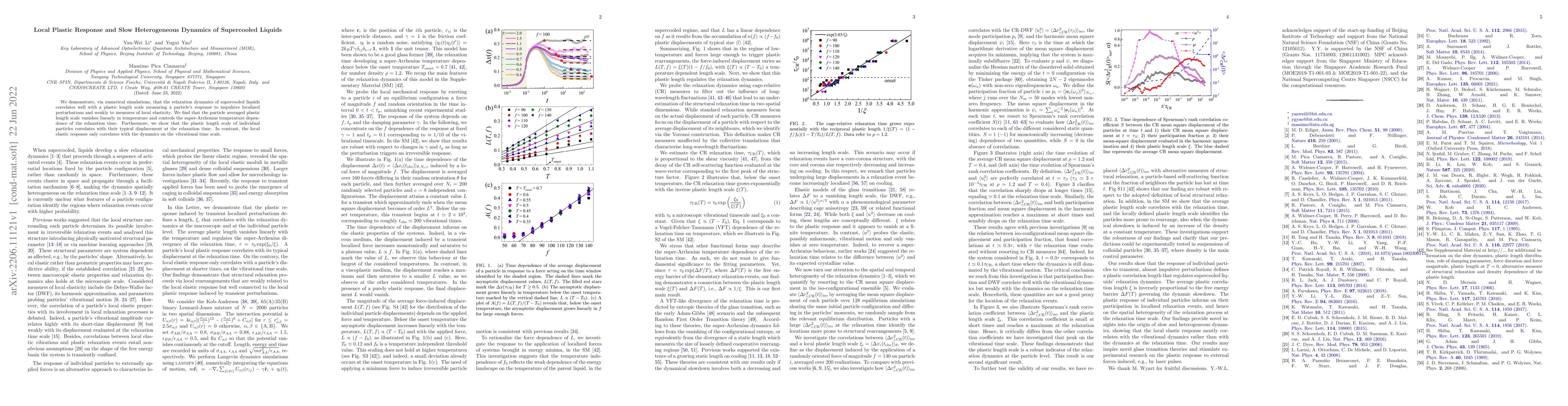 Thumbnail for Local Plastic Response and Slow Heterogeneous Dynamics of Supercooled
  Liquids