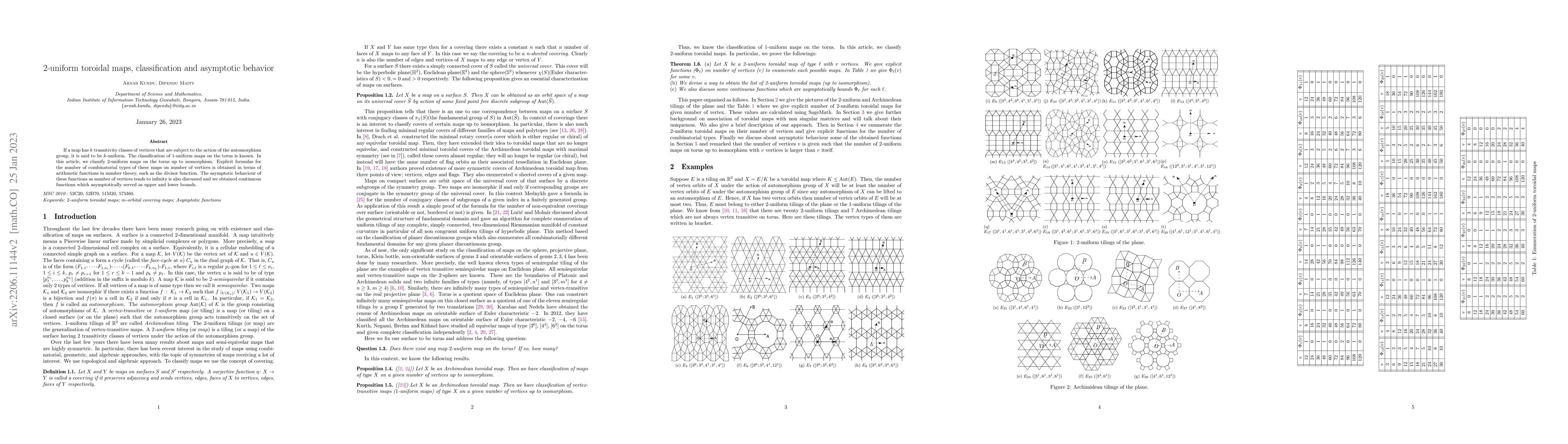 Thumbnail for 2-uniform toroidal maps, classification and asymptotic behavior