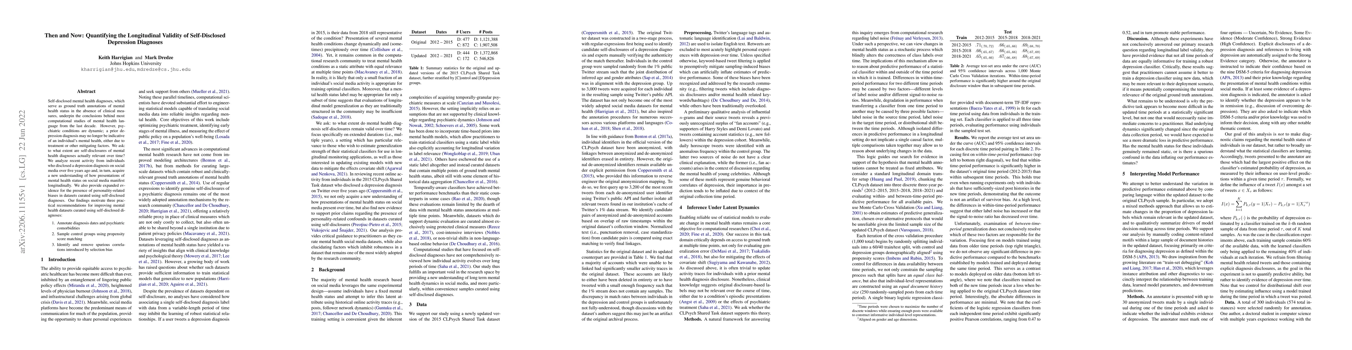 Thumbnail for Then and Now: Quantifying the Longitudinal Validity of Self-Disclosed
  Depression Diagnoses