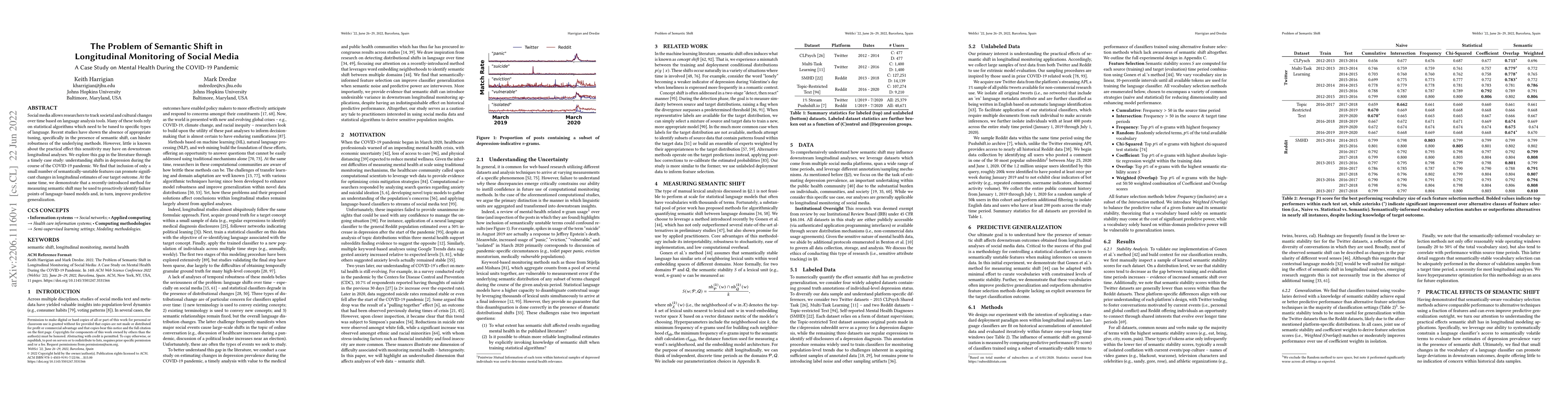 Thumbnail for The Problem of Semantic Shift in Longitudinal Monitoring of Social
  Media: A Case Study on Mental Health During the COVID-19 Pandemic