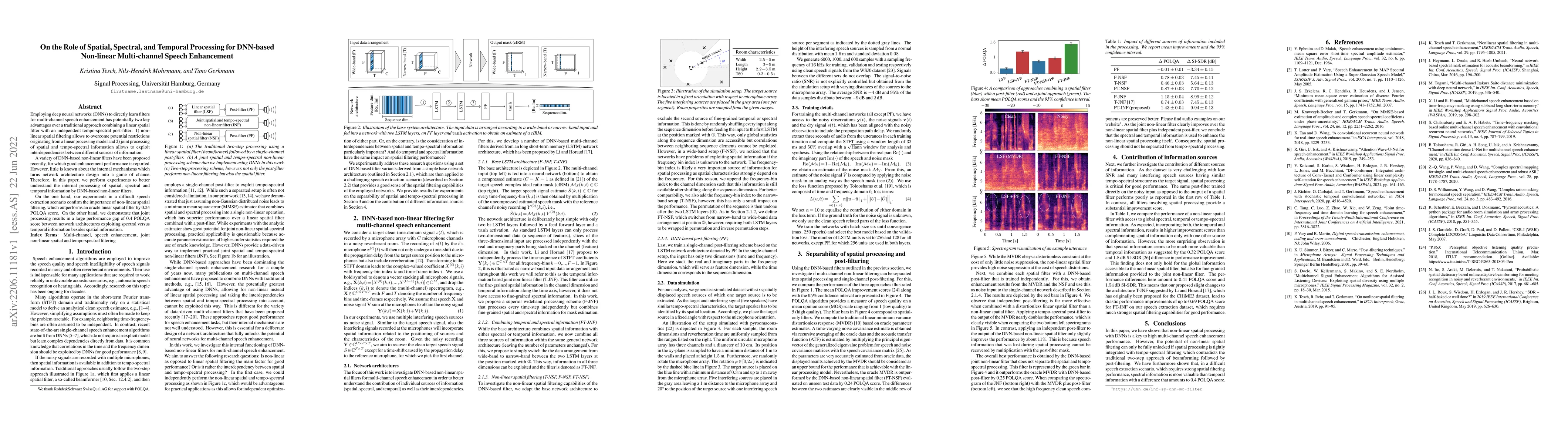 Thumbnail for On the Role of Spatial, Spectral, and Temporal Processing for DNN-based
  Non-linear Multi-channel Speech Enhancement