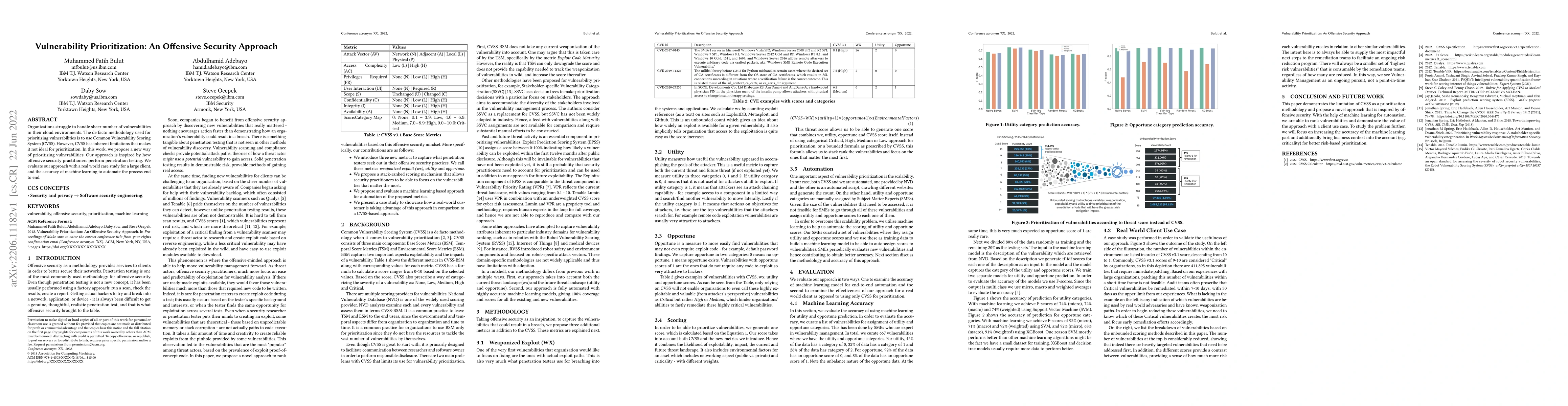 Thumbnail for Vulnerability Prioritization: An Offensive Security Approach