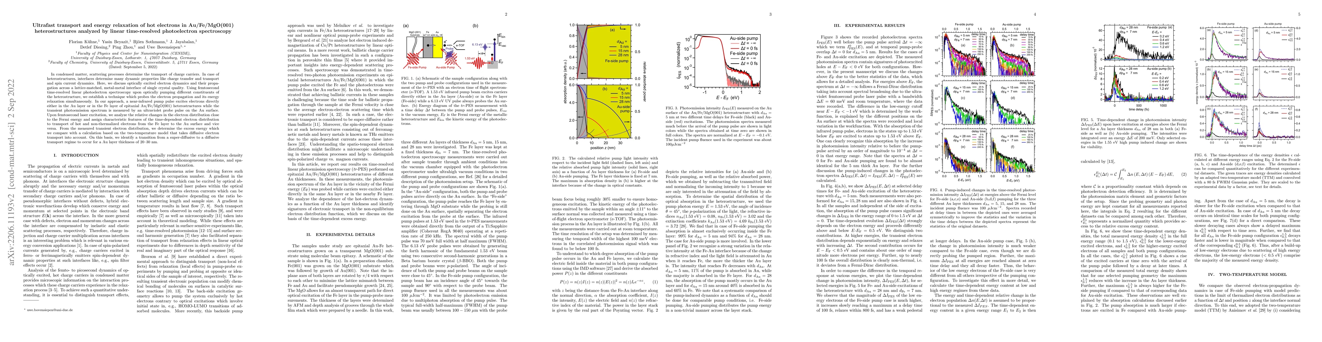 Thumbnail for Ultrafast transport and energy relaxation of hot electrons in
  Au/Fe/MgO(001) heterostructures analyzed by linear time-resolved
  photoelectron spectroscopy