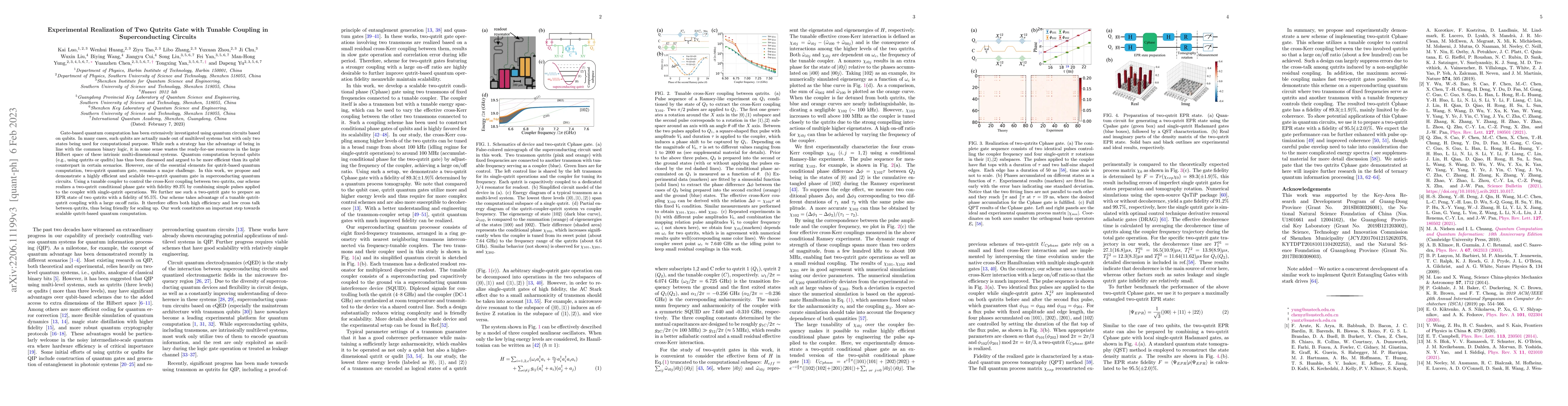 Thumbnail for Experimental Realization of Two Qutrits Gate with Tunable Coupling in
  Superconducting Circuits