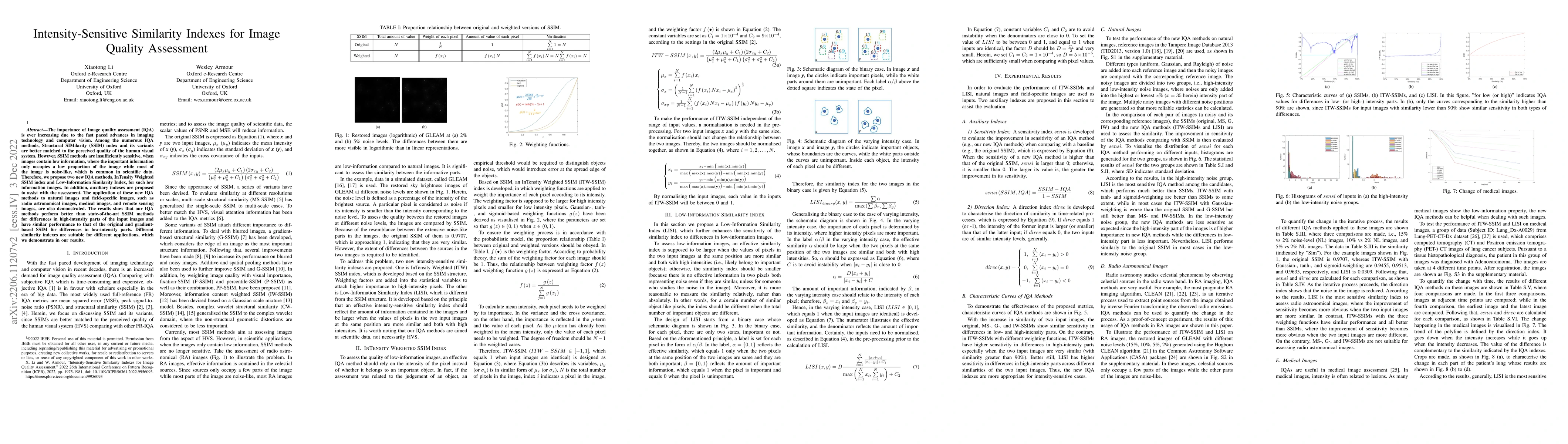 Thumbnail for Intensity-Sensitive Similarity Indexes for Image Quality Assessment