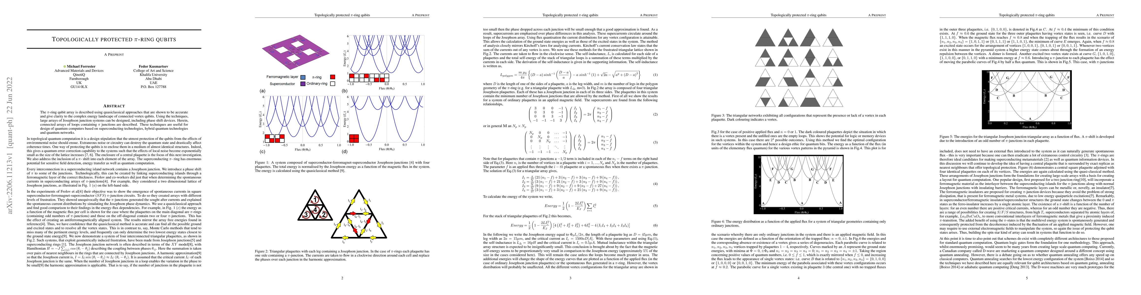 Thumbnail for Topologically protected $\pi$-ring qubits