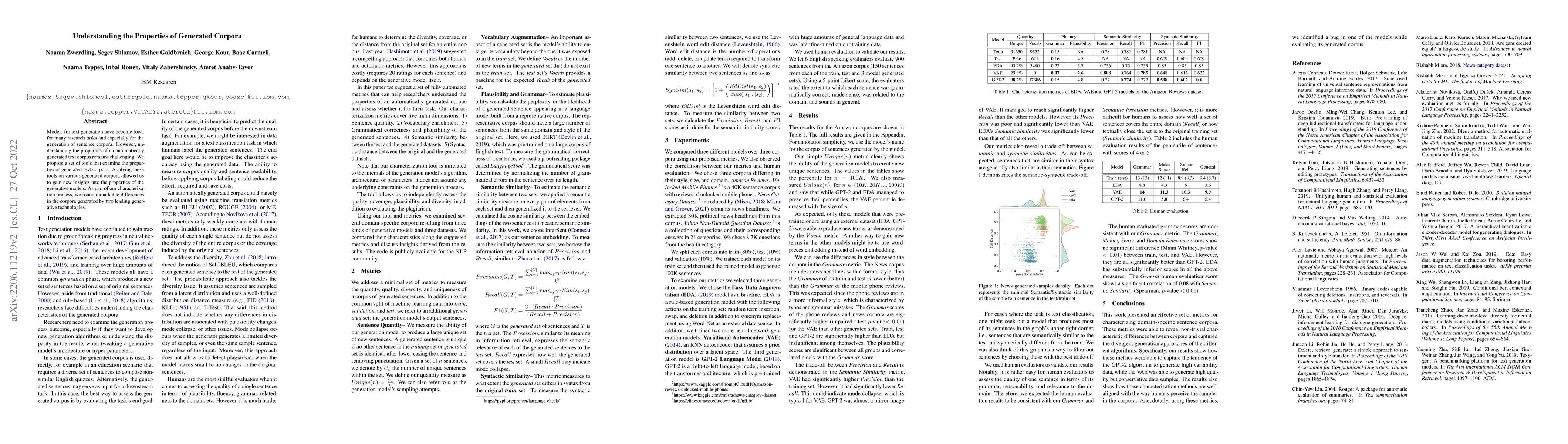 Thumbnail for Understanding the Properties of Generated Corpora
