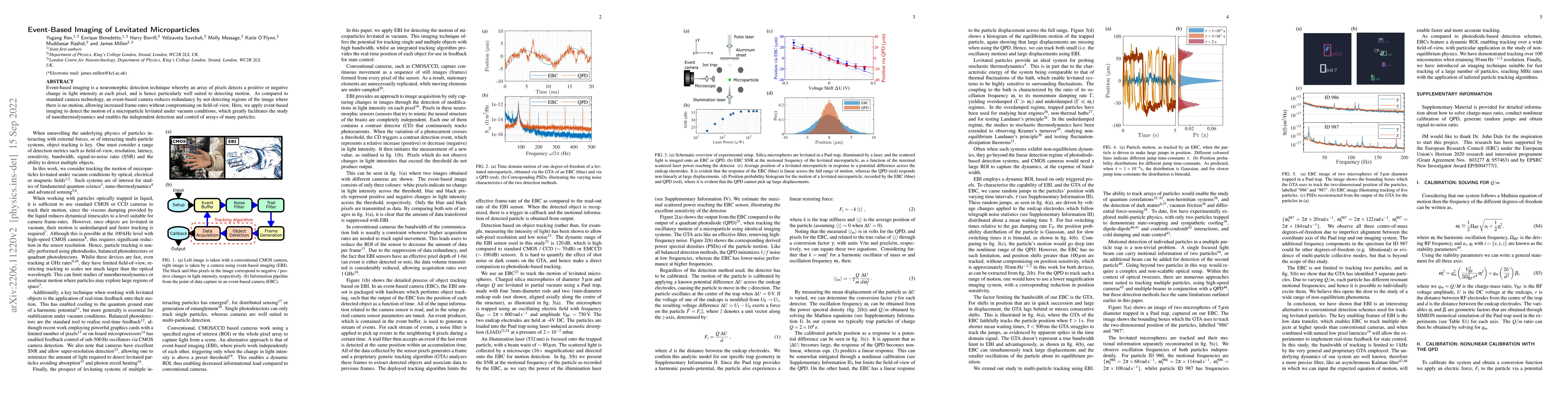 Thumbnail for Event-Based Imaging of Levitated Microparticles
