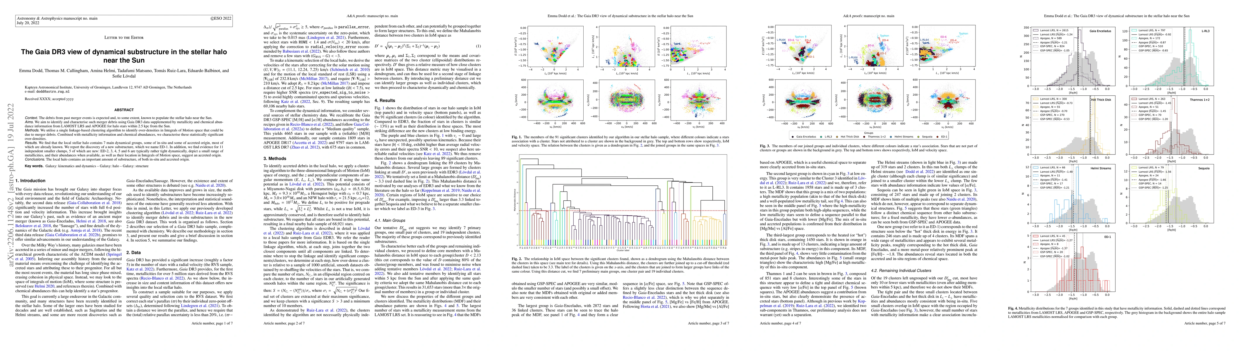 Thumbnail for The Gaia DR3 view of dynamical substructure in the stellar halo near the
  Sun