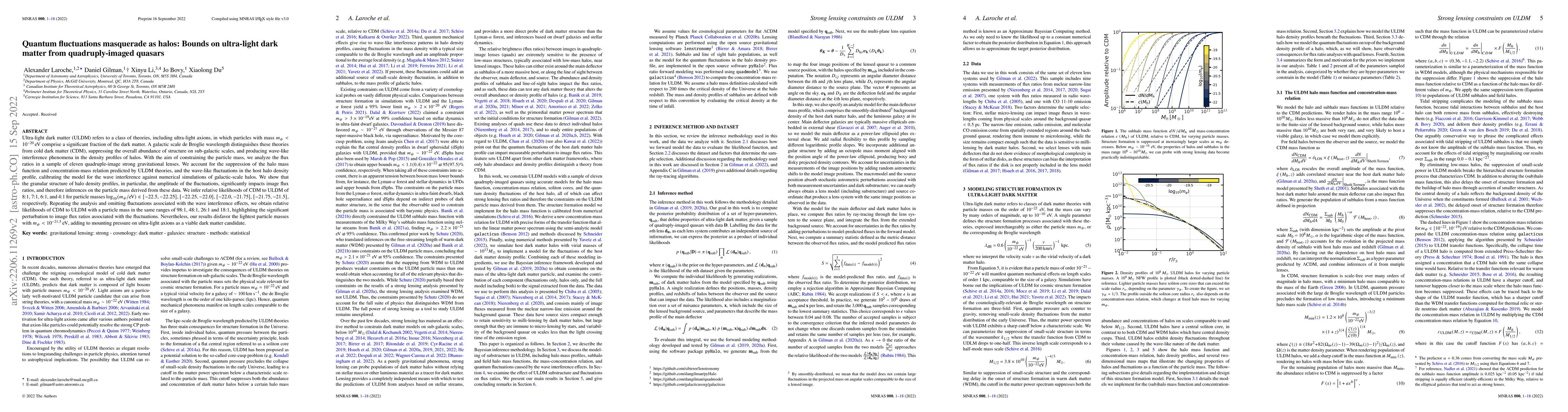 Thumbnail for Quantum fluctuations masquerade as halos: Bounds on ultra-light dark
  matter from quadruply-imaged quasars