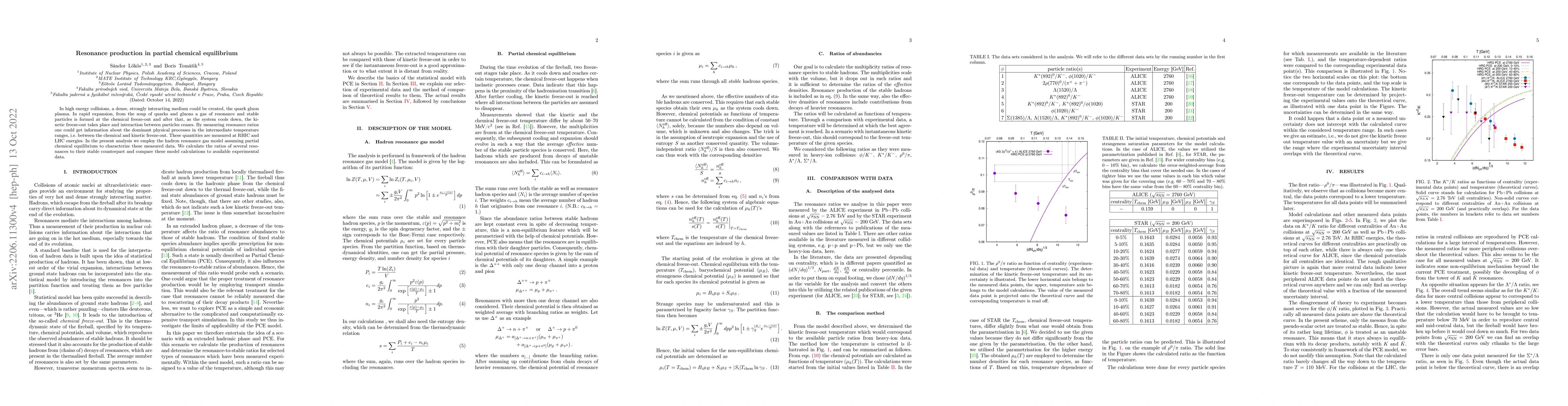 Thumbnail for Resonance production in partial chemical equilibrium