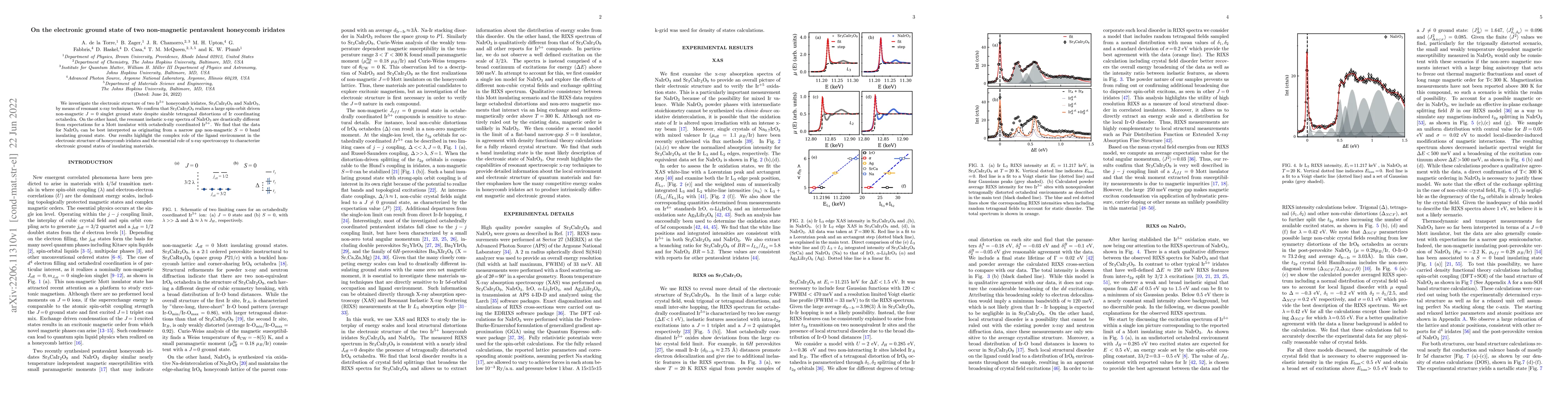 Thumbnail for On the electronic ground state of two non-magnetic pentavalent honeycomb
  iridates
