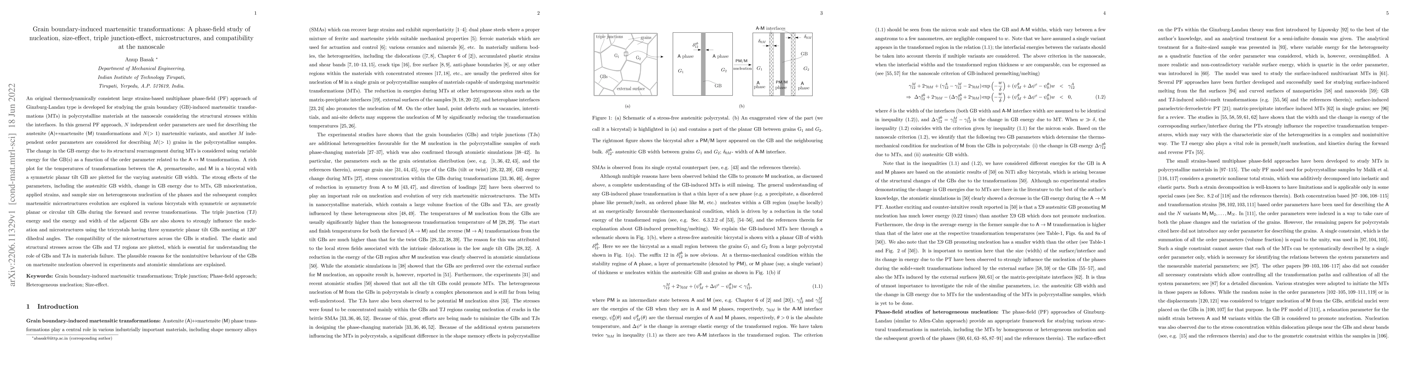Thumbnail for Grain boundary-induced martensitic transformations: A phase-field study
  of nucleation, size-effect, triple junction-effect, microstructures, and
  compatibility at the nanoscale