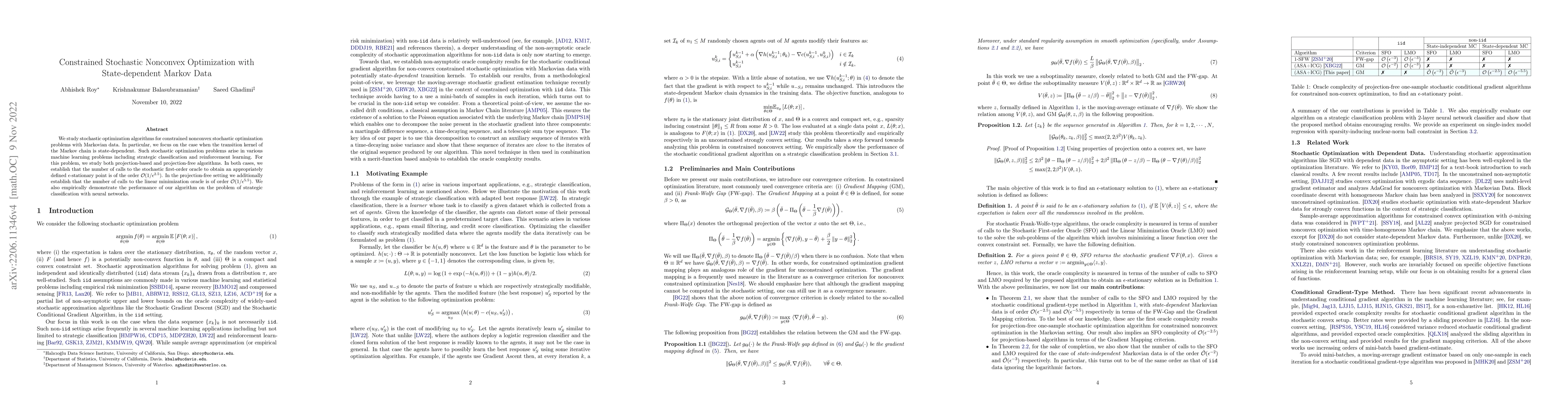 Thumbnail for Constrained Stochastic Nonconvex Optimization with State-dependent
  Markov Data