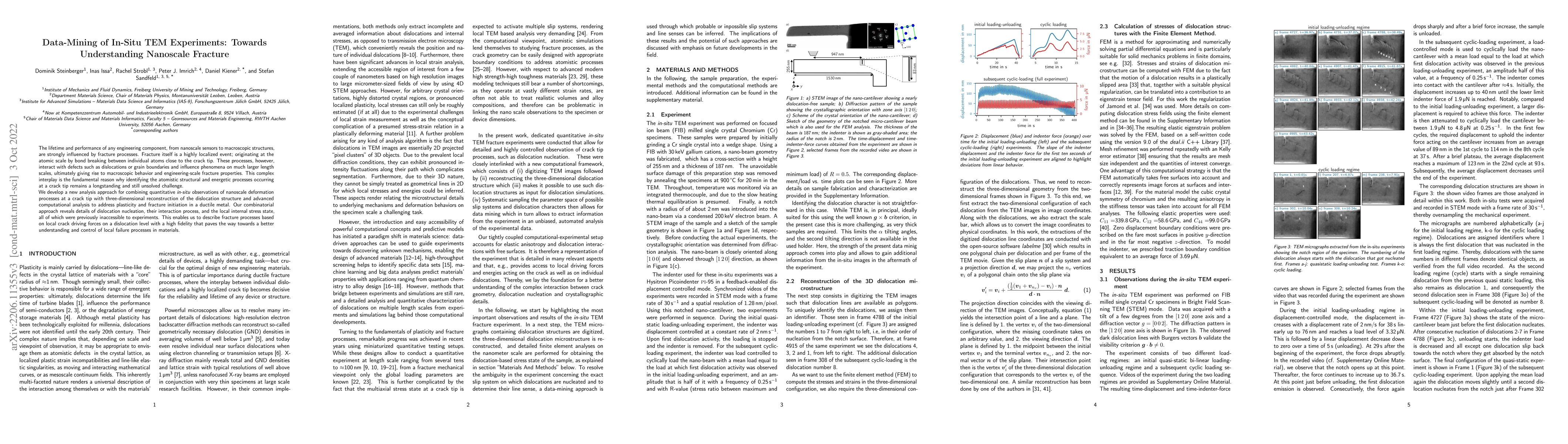 Thumbnail for Data-Mining of In-Situ TEM Experiments: Towards Understanding Nanoscale
  Fracture