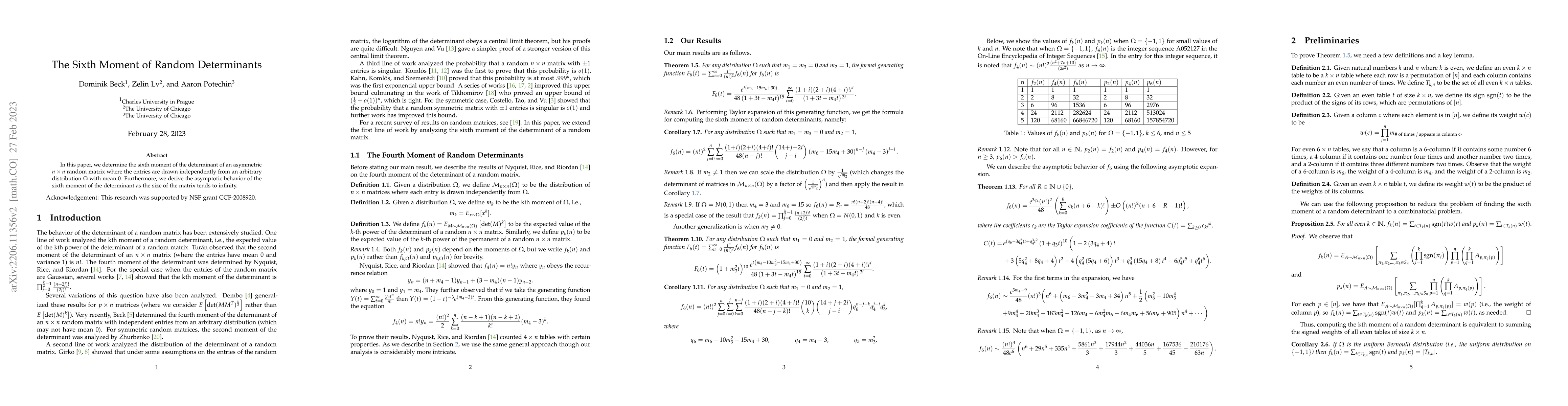 Thumbnail for The Sixth Moment of Random Determinants