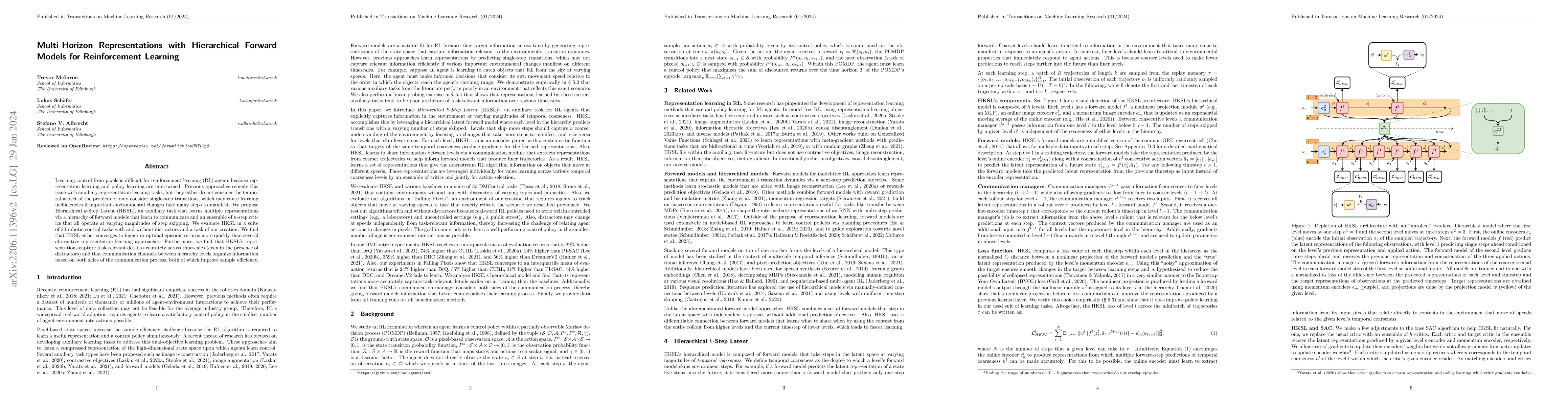 Thumbnail for Multi-Horizon Representations with Hierarchical Forward Models for
  Reinforcement Learning