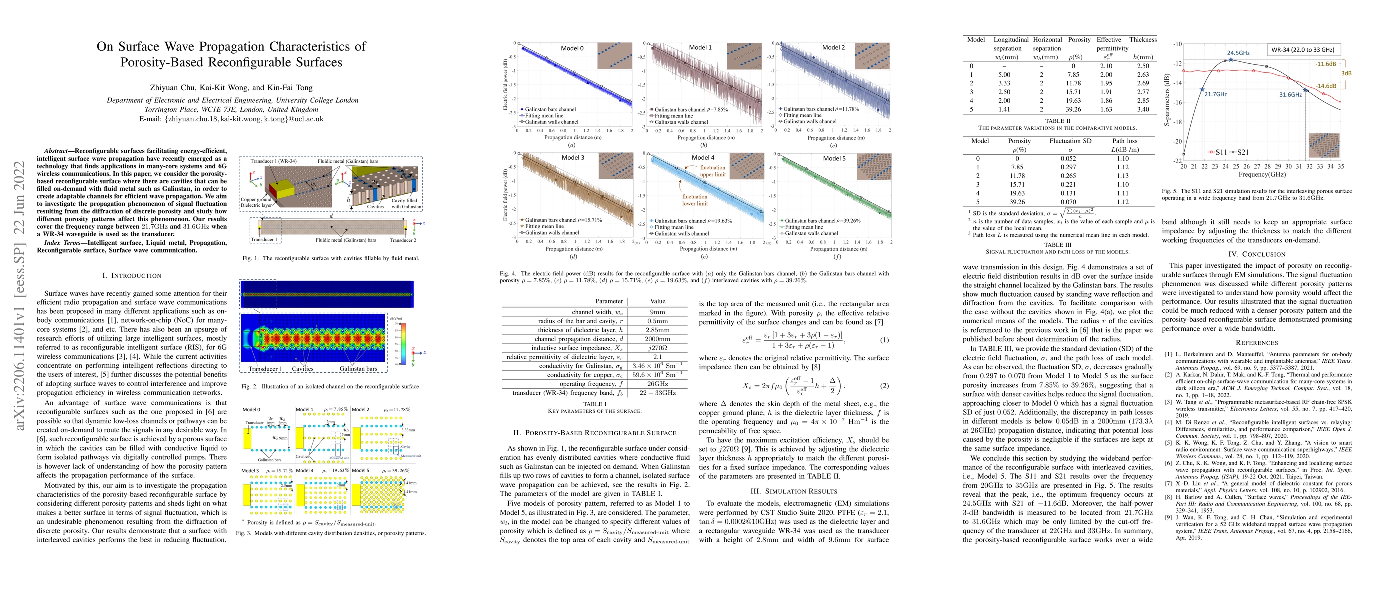 Thumbnail for On Surface Wave Propagation Characteristics of Porosity-Based
  Reconfigurable Surface