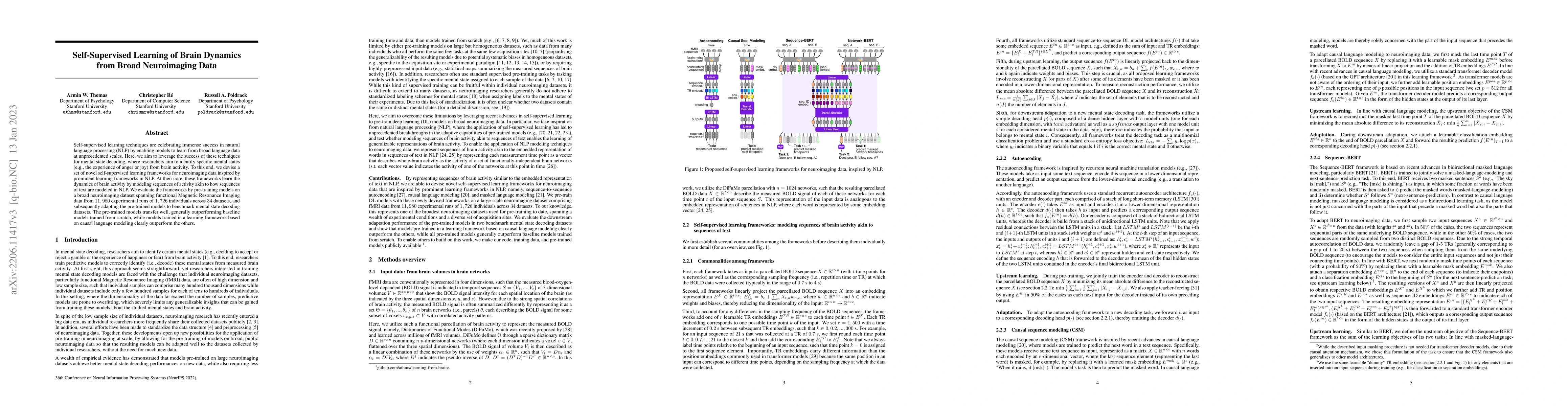 Thumbnail for Self-Supervised Learning of Brain Dynamics from Broad Neuroimaging Data