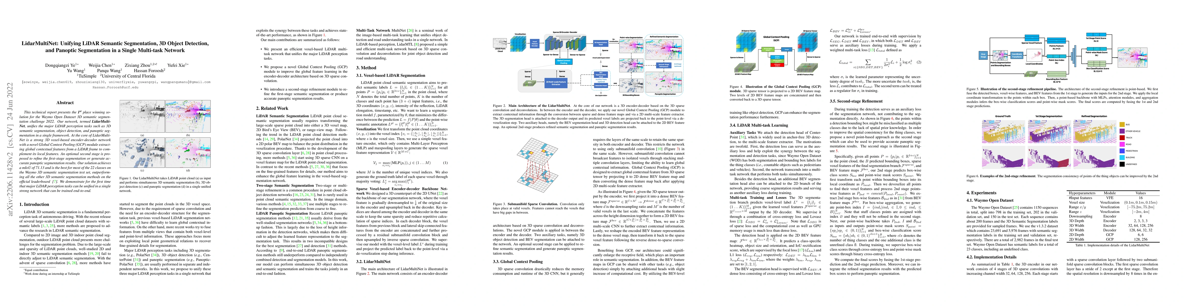 Thumbnail for LidarMultiNet: Unifying LiDAR Semantic Segmentation, 3D Object
  Detection, and Panoptic Segmentation in a Single Multi-task Network