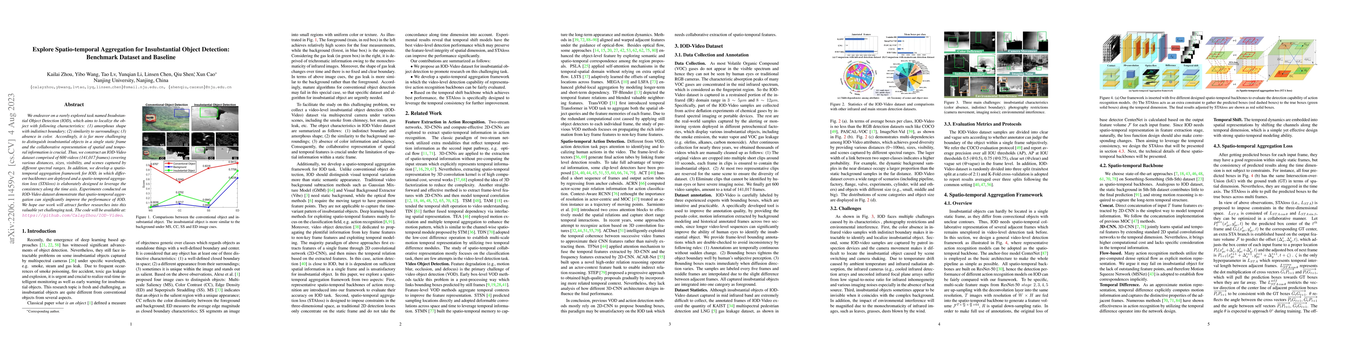 Thumbnail for Explore Spatio-temporal Aggregation for Insubstantial Object Detection:
  Benchmark Dataset and Baseline