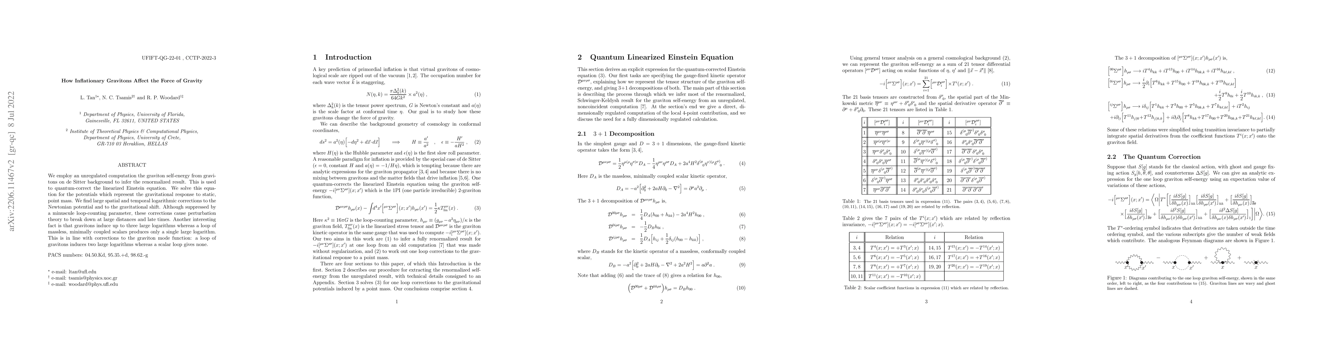 Thumbnail for How Inflationary Gravitons Affect the Force of Gravity