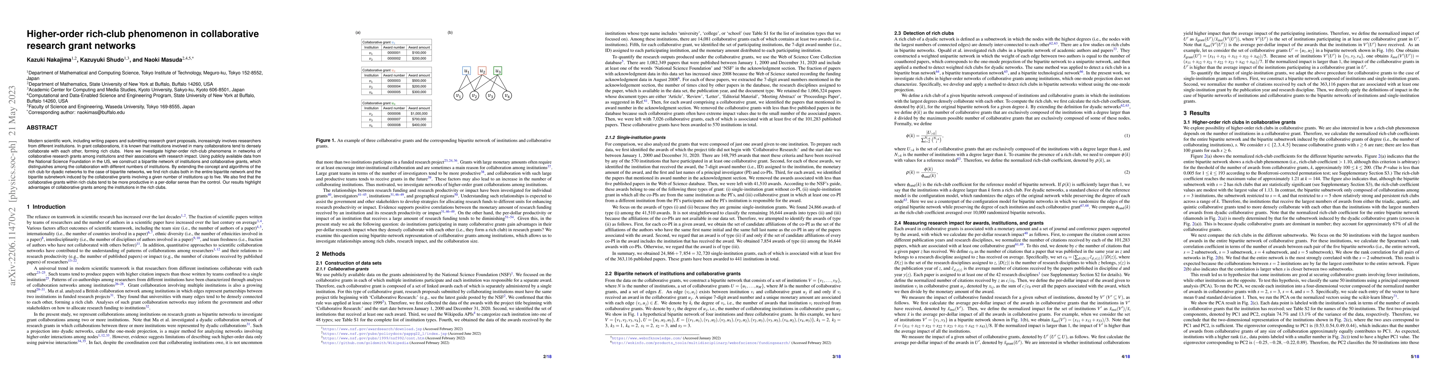 Thumbnail for Higher-order rich-club phenomenon in collaborative research grants