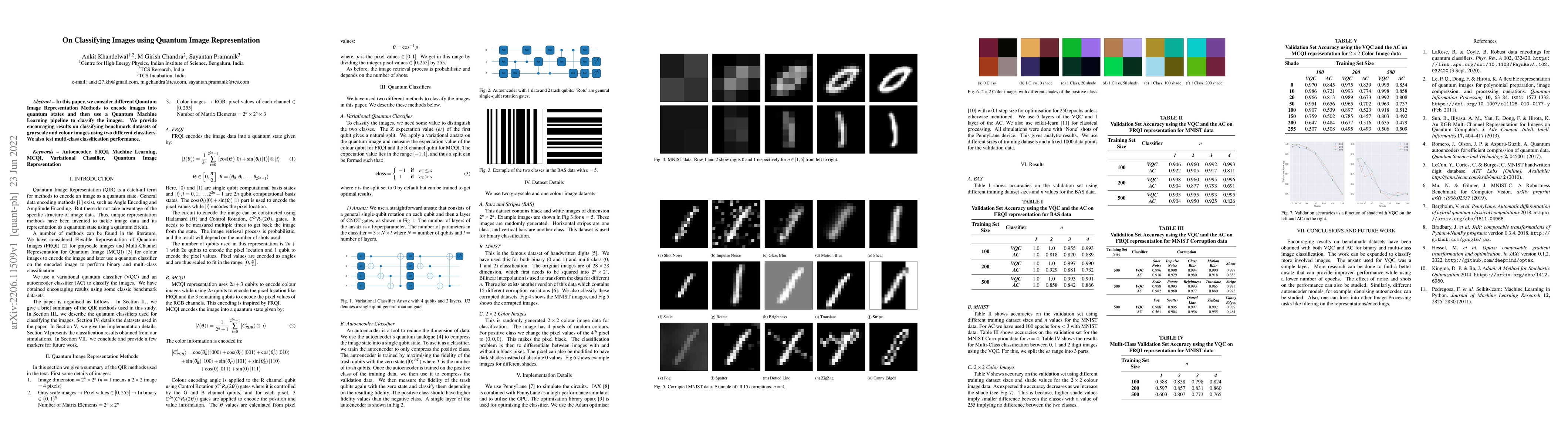 Thumbnail for On Classifying Images using Quantum Image Representation