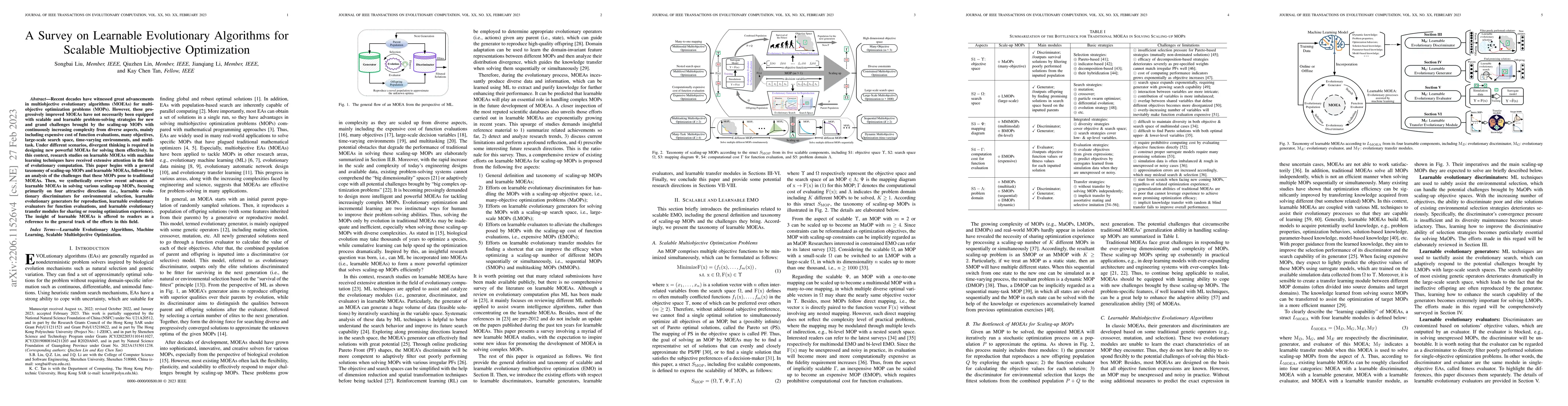 Thumbnail for A Survey on Learnable Evolutionary Algorithms for Scalable
  Multiobjective Optimization