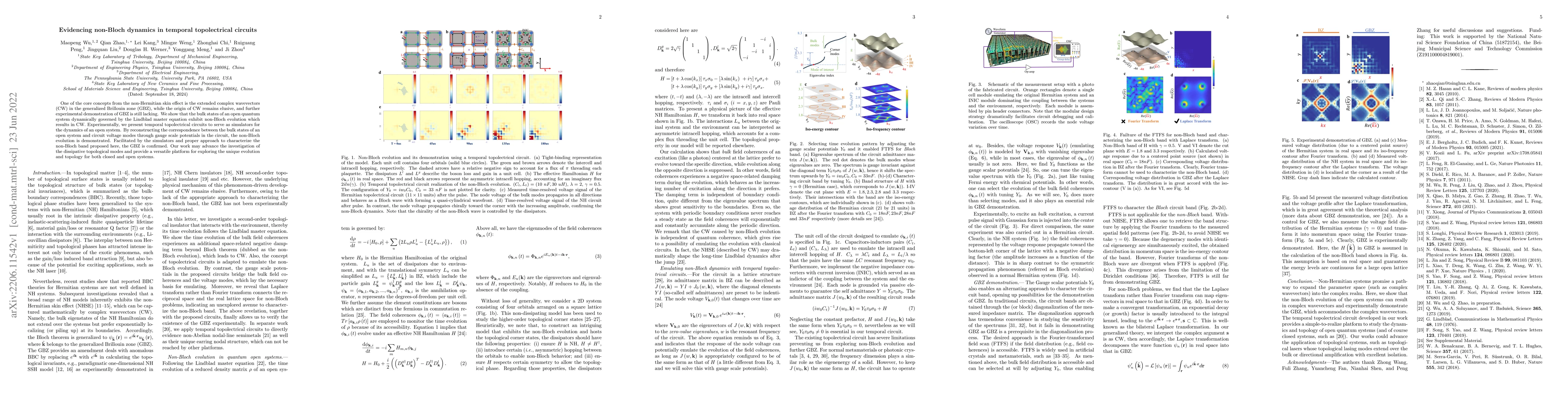 Thumbnail for Evidencing non-Bloch dynamics in temporal topolectrical circuits