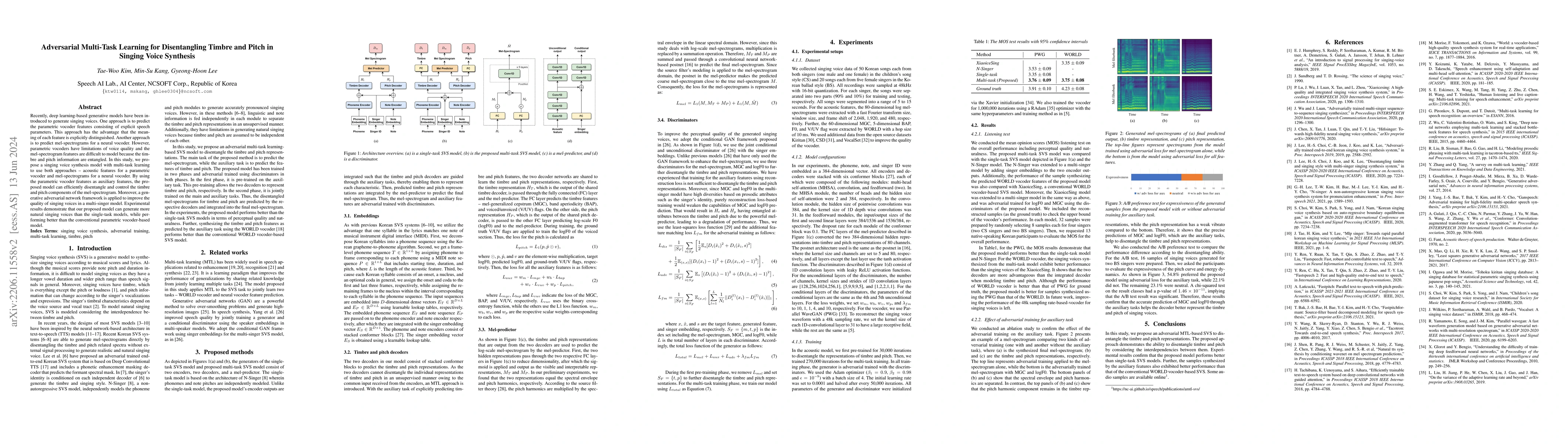 Thumbnail for Adversarial Multi-Task Learning for Disentangling Timbre and Pitch in
  Singing Voice Synthesis