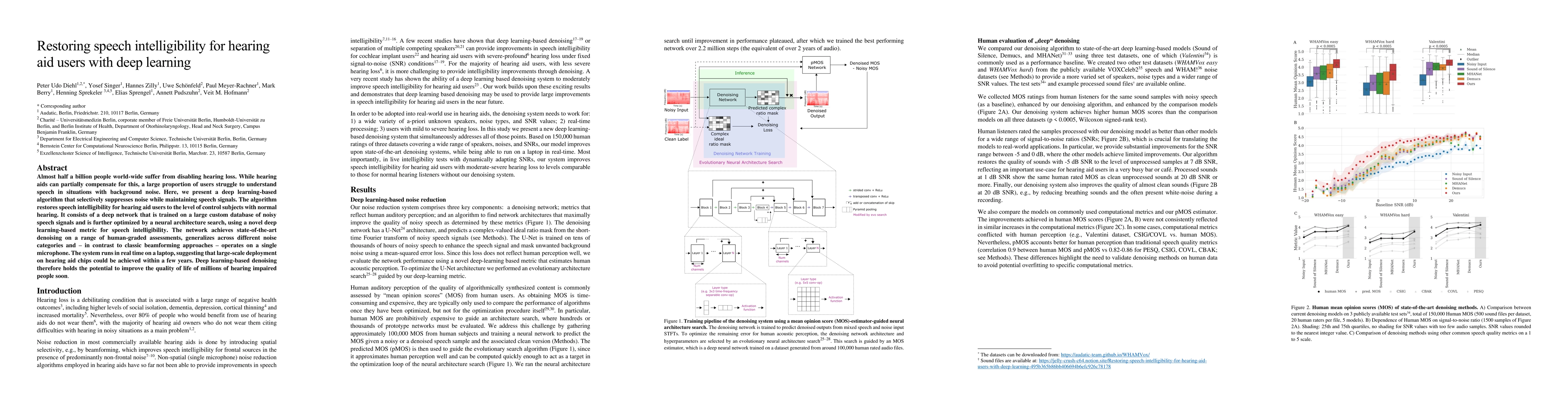 Thumbnail for Restoring speech intelligibility for hearing aid users with deep
  learning
