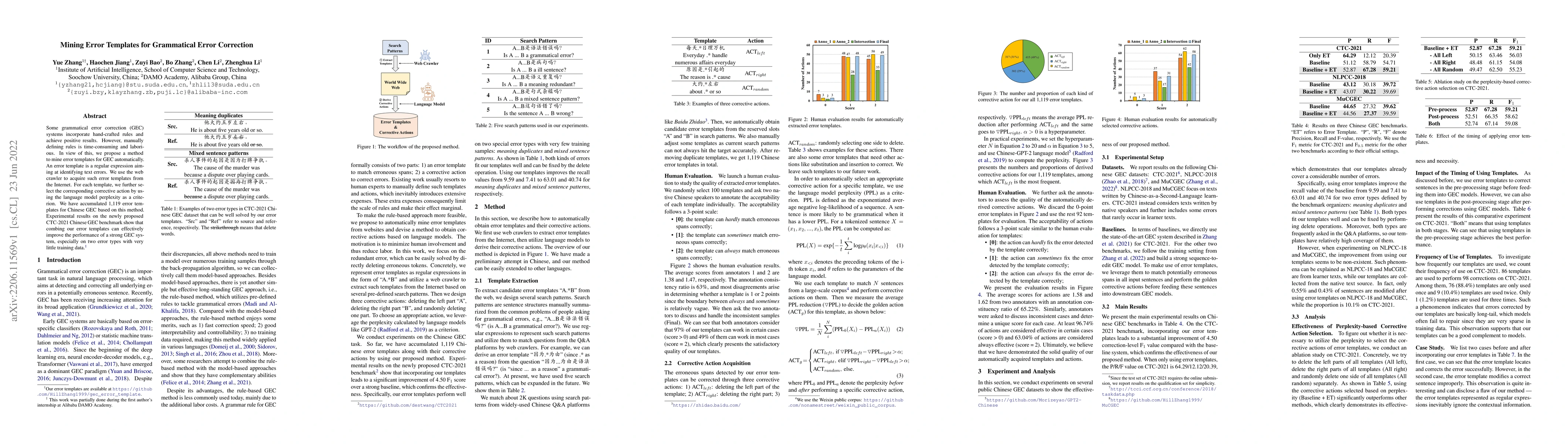 Thumbnail for Mining Error Templates for Grammatical Error Correction