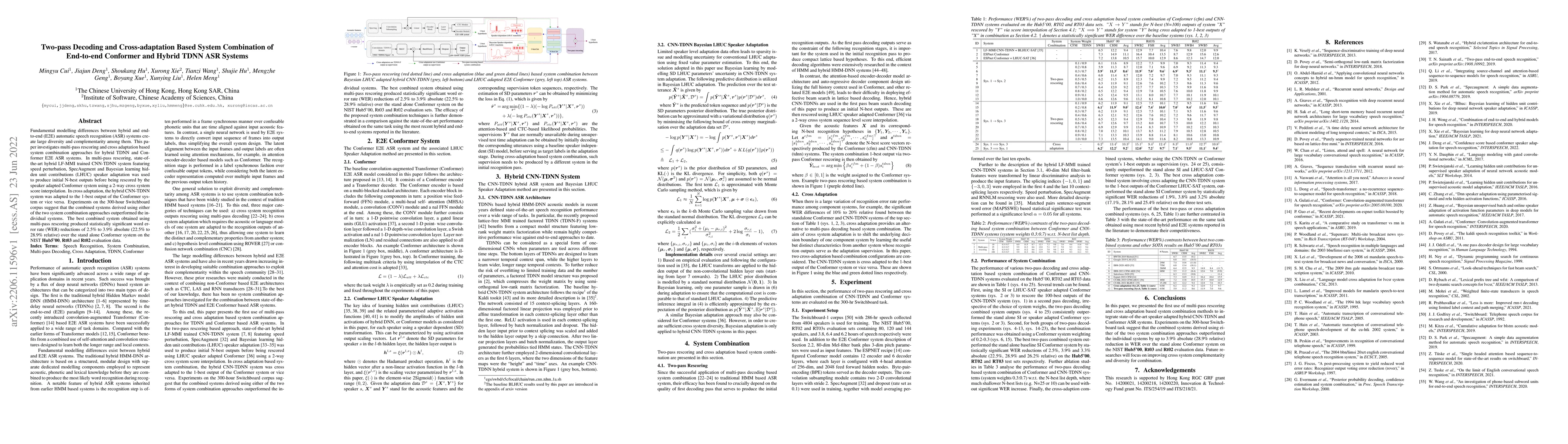 Thumbnail for Two-pass Decoding and Cross-adaptation Based System Combination of
  End-to-end Conformer and Hybrid TDNN ASR Systems