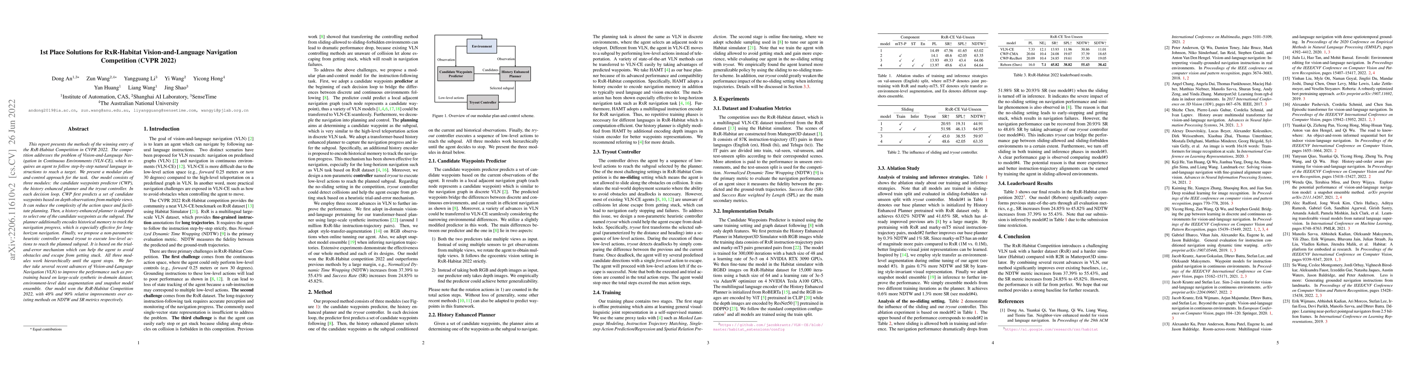Thumbnail for 1st Place Solutions for RxR-Habitat Vision-and-Language Navigation
  Competition (CVPR 2022)