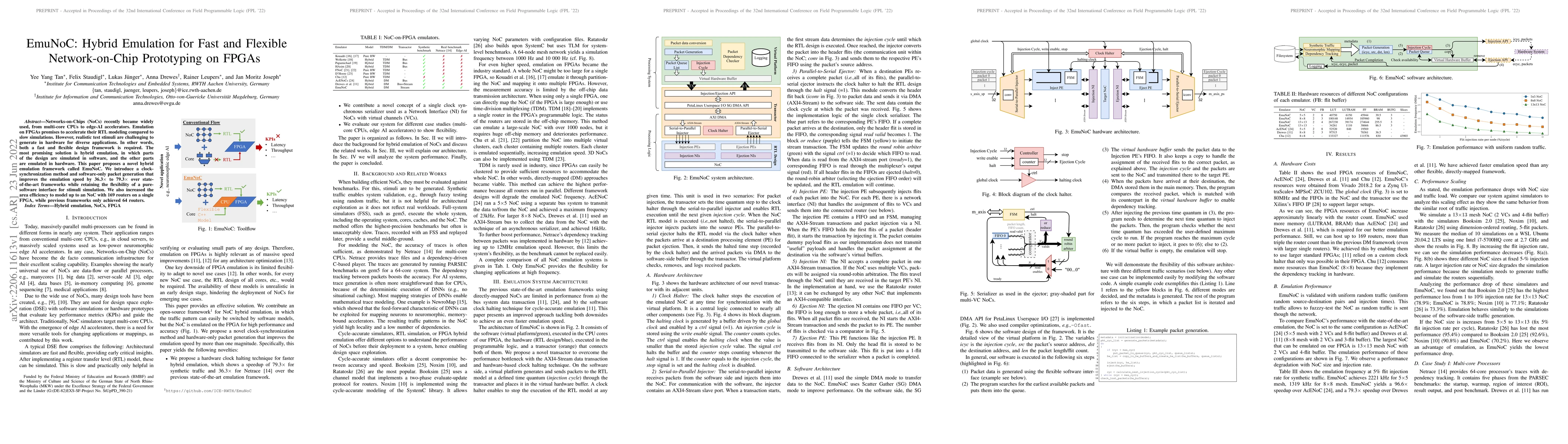 Thumbnail for EmuNoC: Hybrid Emulation for Fast and Flexible Network-on-Chip
  Prototyping on FPGAs