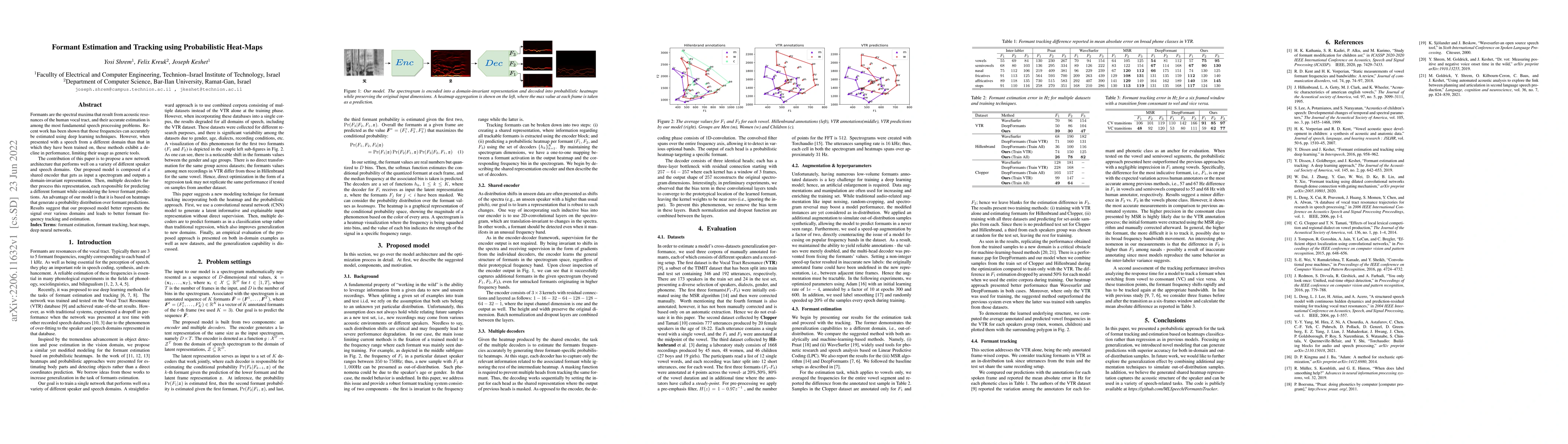 Thumbnail for Formant Estimation and Tracking using Probabilistic Heat-Maps