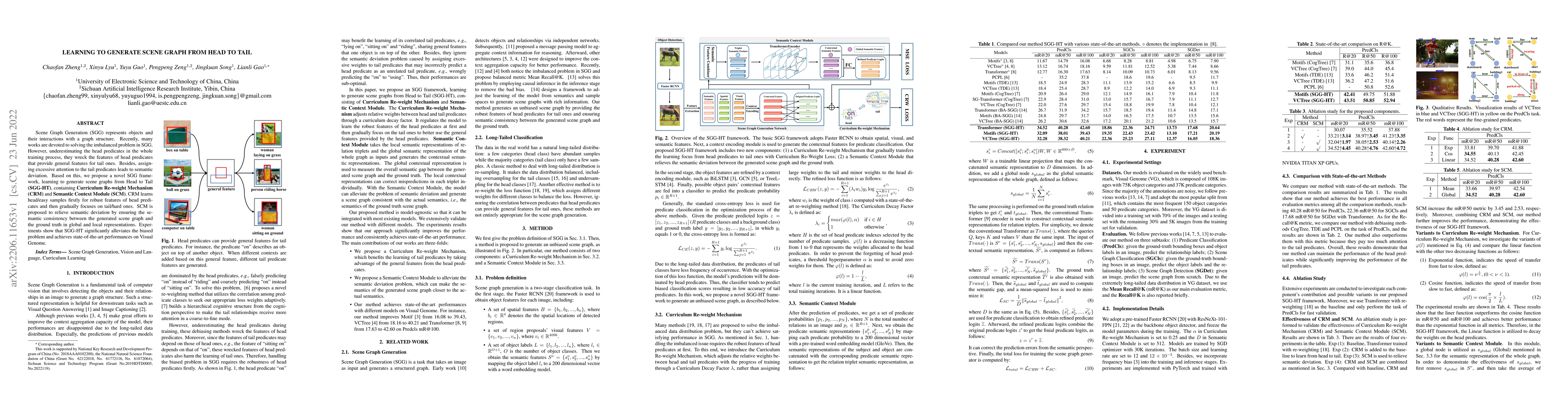 Thumbnail for Learning To Generate Scene Graph from Head to Tail