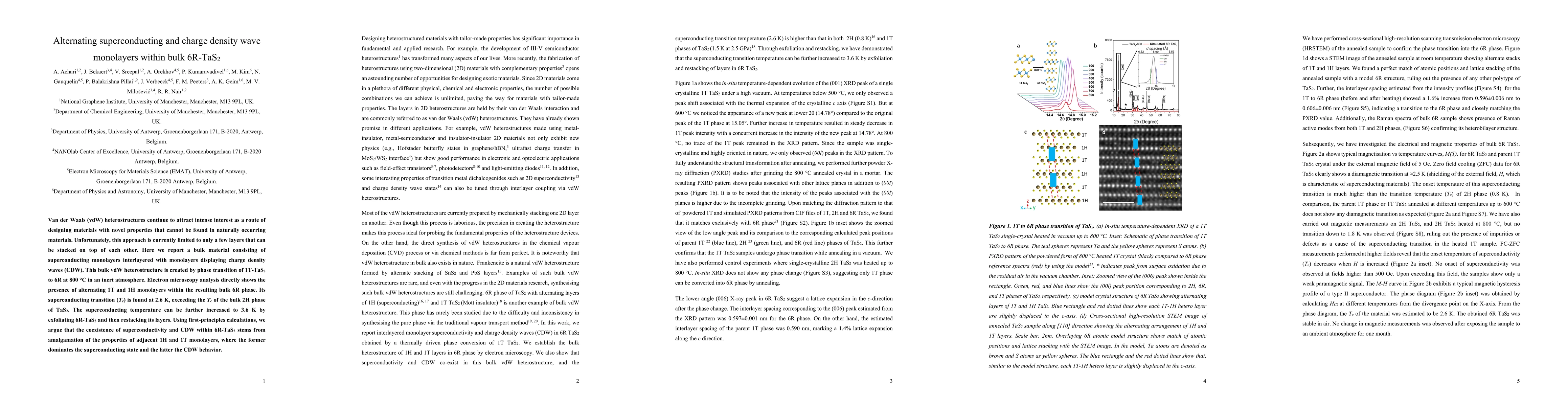 Thumbnail for Alternating superconducting and charge density wave monolayers within
  bulk 6R-TaS2